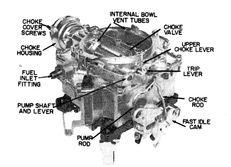 4 Jet diagram 1